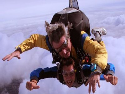 Altitudes