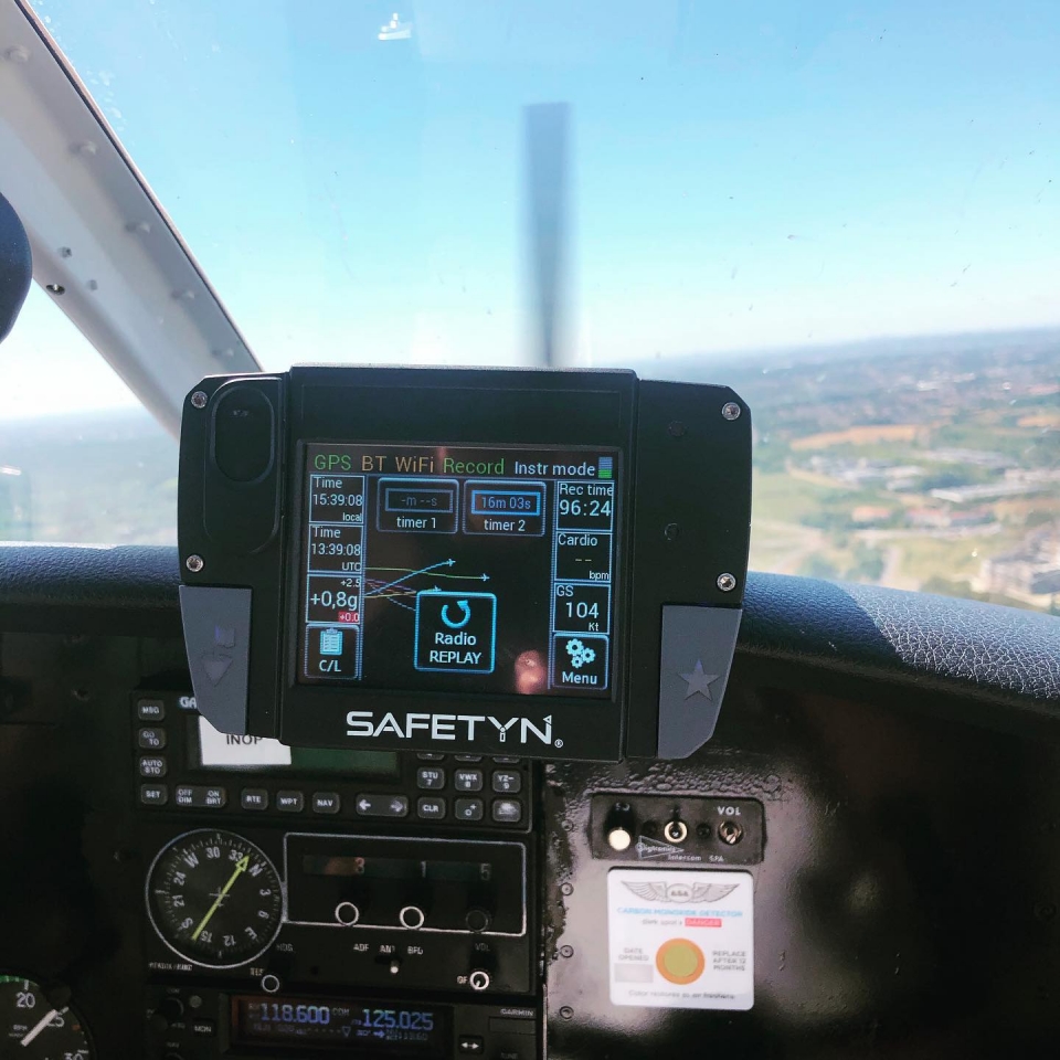 Alles, was Sie vor einer Einweihung zum Piloten wissen müssen