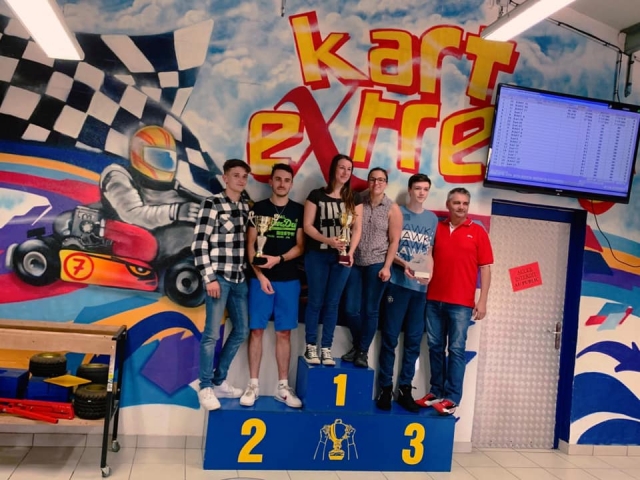  Campioni di kart
