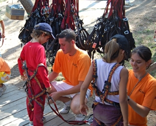  Some safety measures 