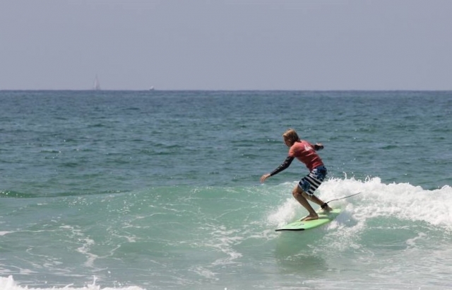  Mastering the wave well